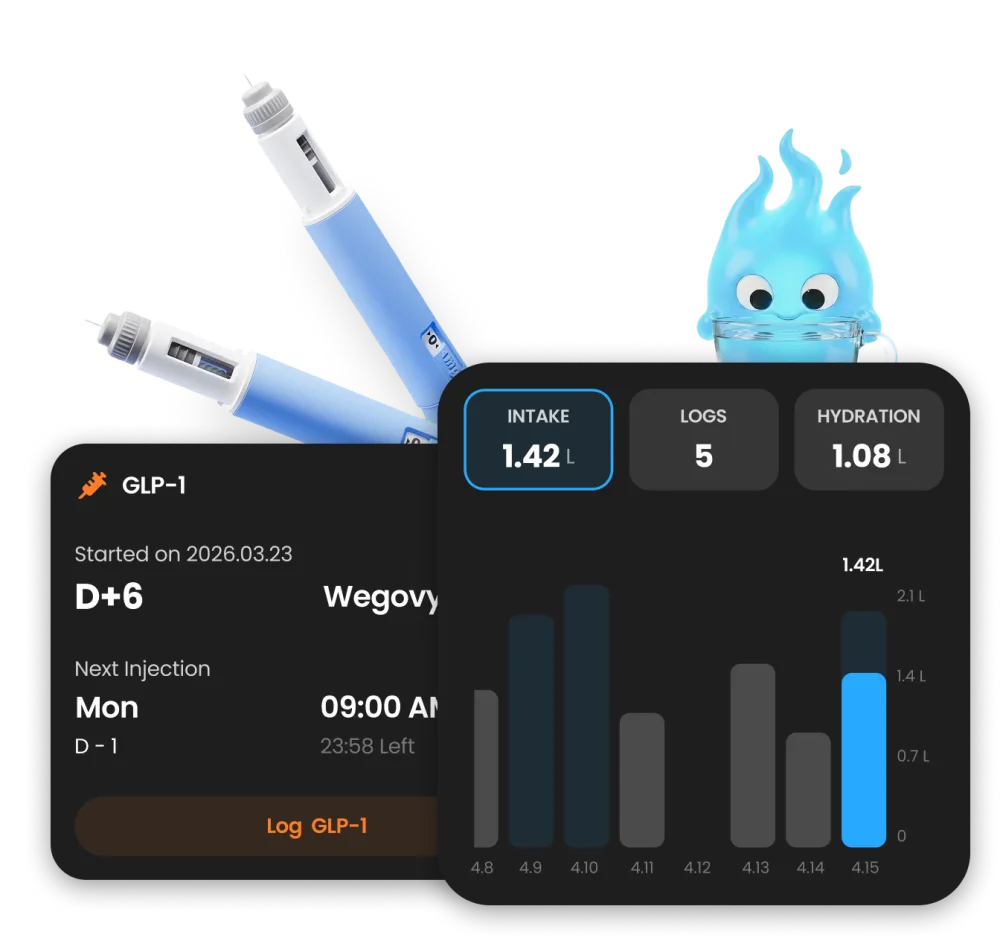 Water and GLP-1 tracking screen